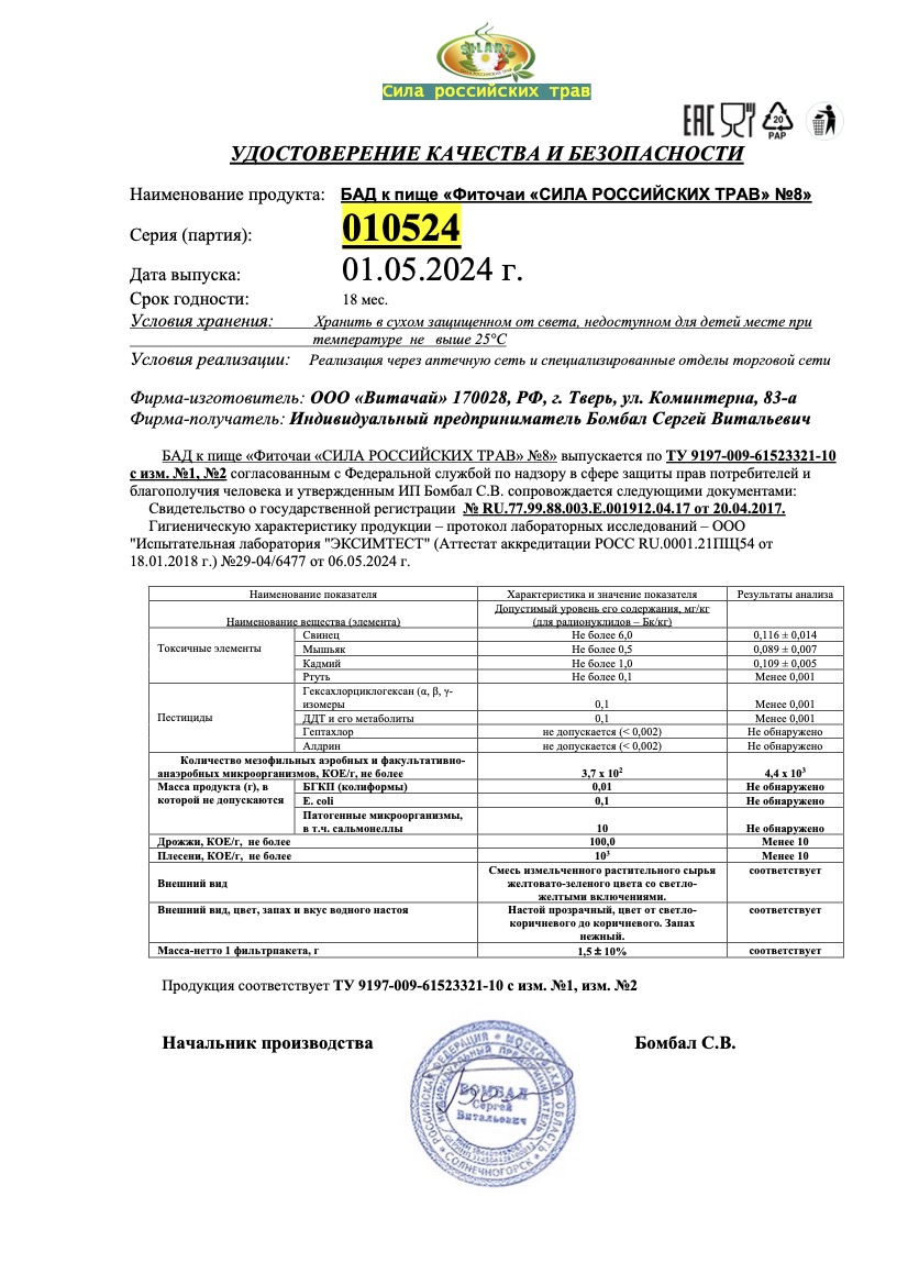 Паспорт №052024